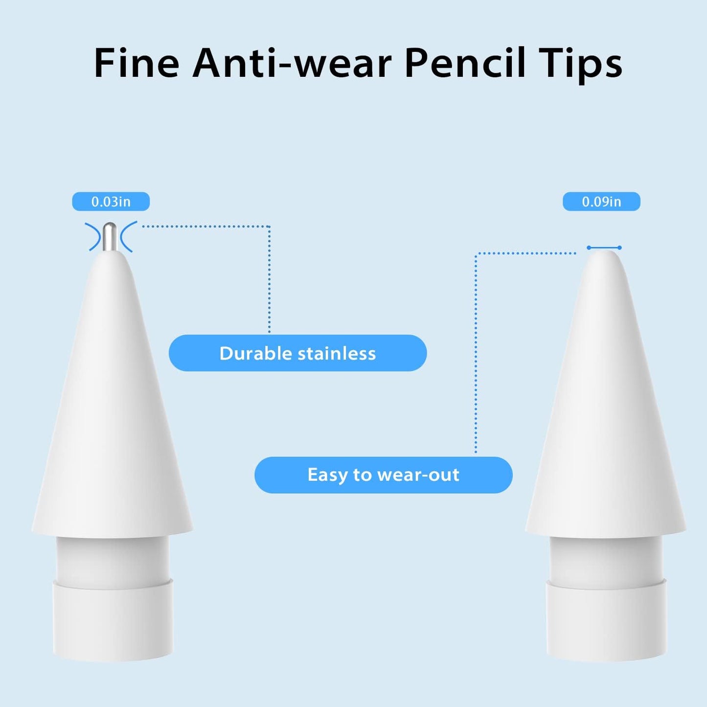 Apple Pencil Tips (Incluye 4)